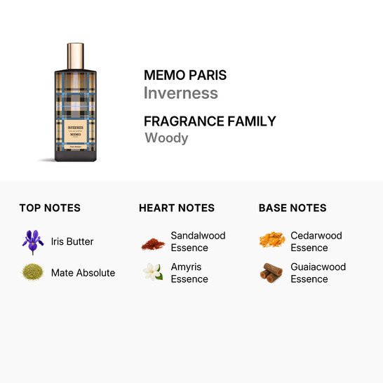 Memo Paris Unisex Inverness EDP 2.5 oz Fragrances 3700458604856