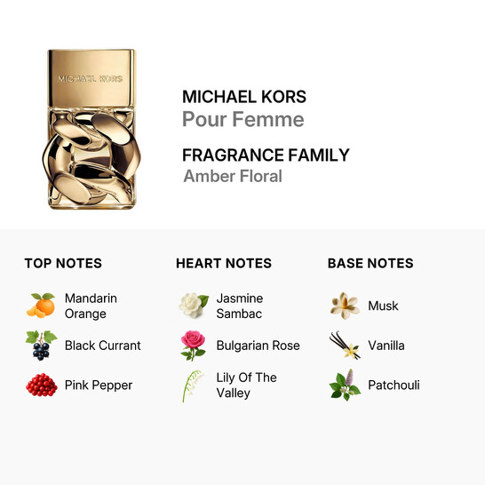 Michael Kors Ladies Pour Femme EDP Spray 1.7 oz Fragrances