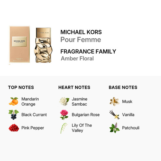 Michael Kors Ladies Pour Femme EDP Spray 3.4 oz Fragrances