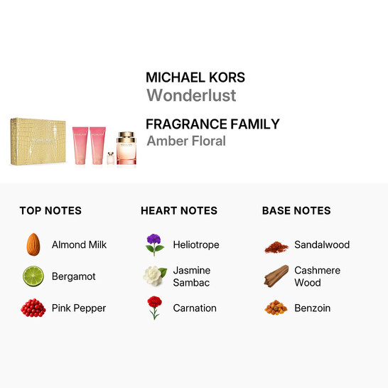 Michael Kors Ladies Wonderlust 4pc EDP Gift Set Fragrances