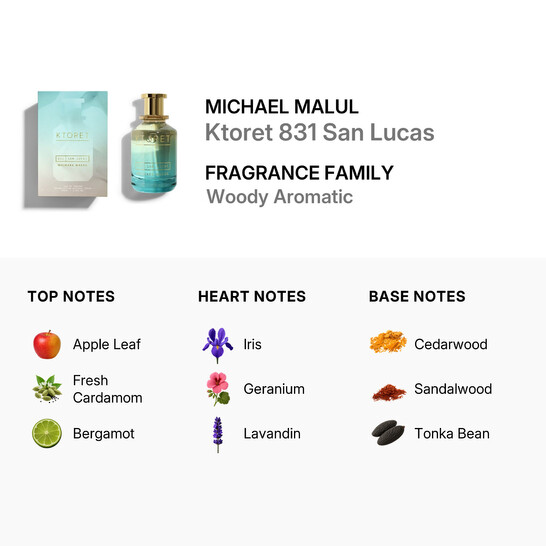 Michael Malul Men's Ktoret 831 San Lucas EDP Spray 3.4 oz