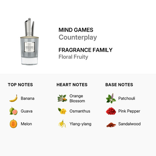 N*I様 Mind games counter play Mind Games Counterplay Extrait de Parfum | ZGO Perfumery