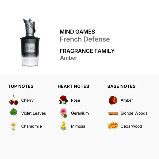 Mind Games Unisex French Defense Extrait de Parfum Spray 3.4 oz