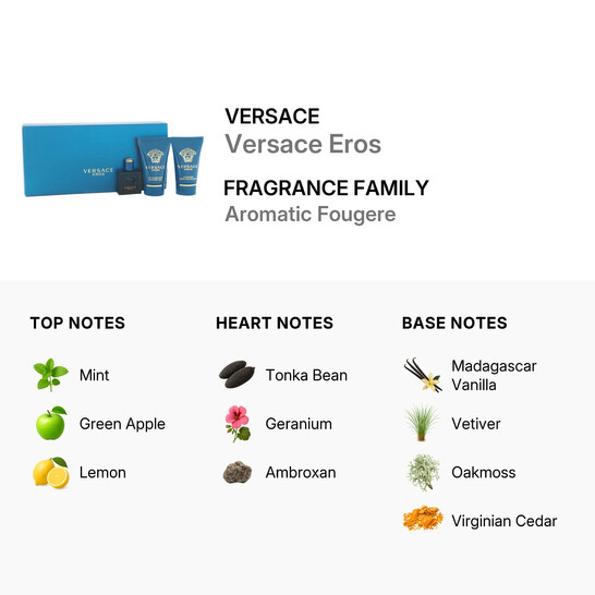 Versace Mini Set / Versace Eros 3 Pc. EDT Gift Set (m