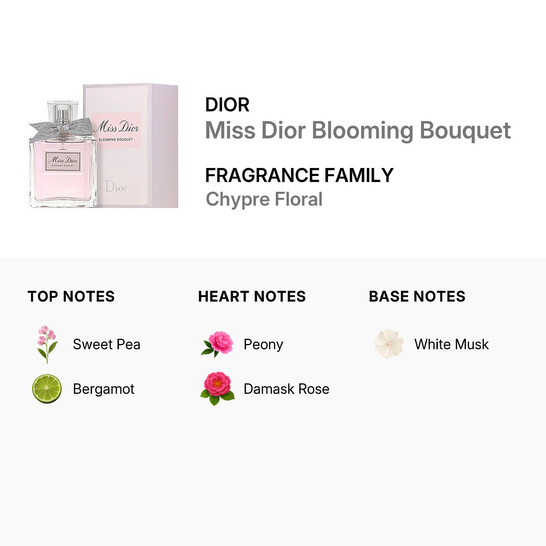 Dior Miss Dior Blooming Bouquet / Christian Dior EDT Spray 5.0 oz
