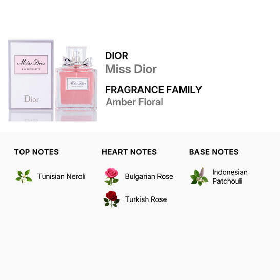 Dior Miss Dior / Christian Dior EDT Spray 3.4 oz (w) 3348901419369