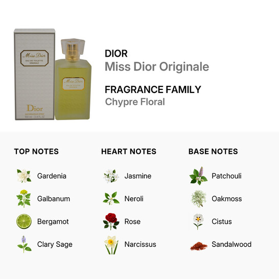 Dior Miss Dior Originale / Christian Dior EDT Spray 3.4 oz (100 ml
