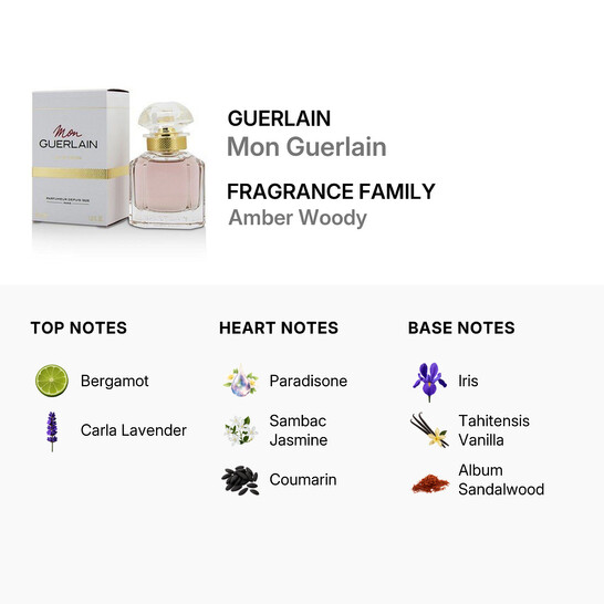 Guerlain Mon Guerlain / Guerlain EDP Spray 1.0 oz (30 ml) (w