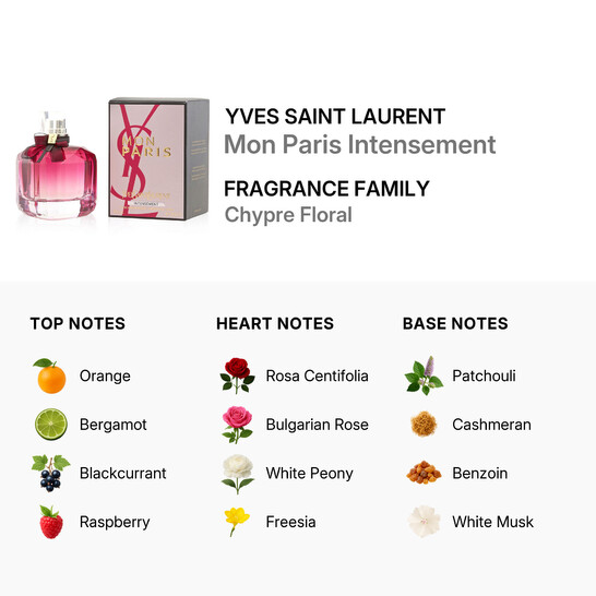 Yves Saint Laurent Mon Paris Intensement / Ysl EDP Intense Spray 3