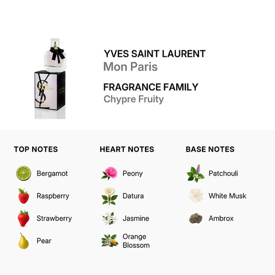 Yves Saint Laurent Mon Paris / Ysl EDP Spray 1.7 oz (50 ml) (w