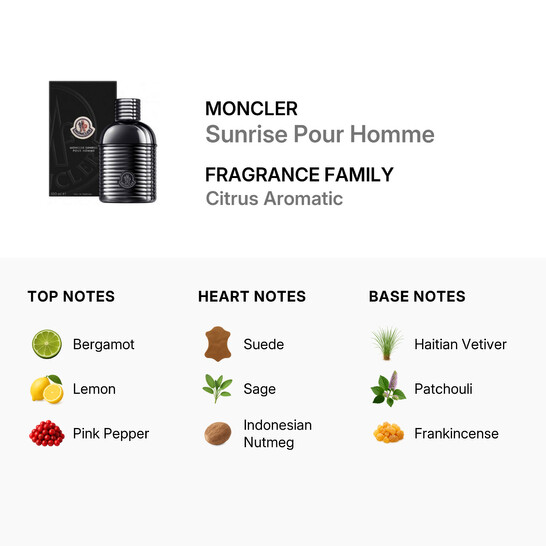 Moncler Men's Sunrise Pour Homme EDP Spray 3.4 oz Fragrances