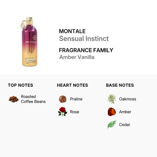 Montale Unisex Sensual Instinct EDP Spray 3.4 oz (100 ml