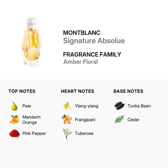 Montblanc Ladies Signature Absolue EDP 1.0 oz Fragrances