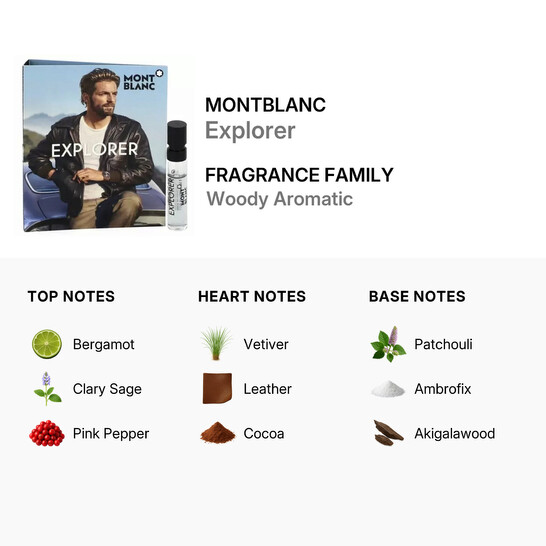 Montblanc Men's Explorer EDP Spray 0.06 oz Fragrances