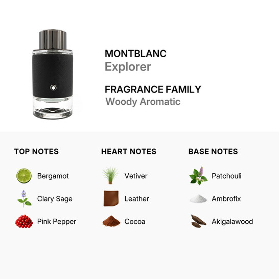 Montblanc Men's Explorer EDP Spray 3.3 oz Fragrances 3386460101035