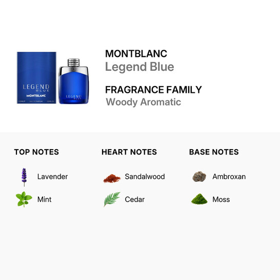 Montblanc Men's Legend Blue EDP Spray 3.3 oz Fragrances