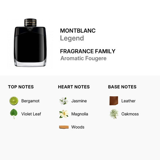 Montblanc Men's Legend EDP Spray 3.3 oz (Tester) Fragrances