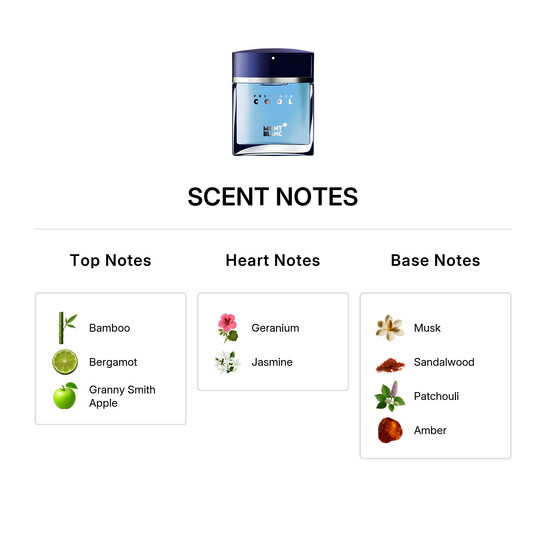 Montblanc Men's Presence Cool EDT Spray 2.5 oz (Tester) Fragrances