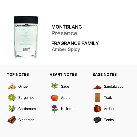 Montblanc Men's Presence EDT Spray 2.5 oz (Tester) Fragrances
