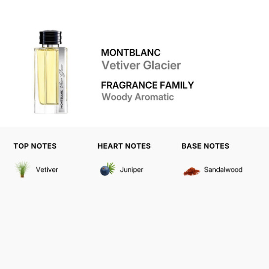 Montblanc Men's Vetiver Glacier EDP Spray 4.1 oz (Tester