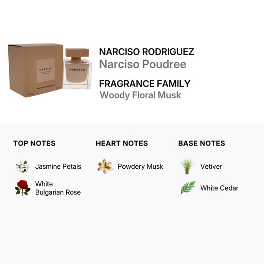 Narciso Rodriguez Narciso Poudree / Narciso Rodriguez EDP Spray