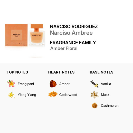 Narciso Rodriguez - Narciso Ambree Eau De Parfum Spray 90ml/3oz