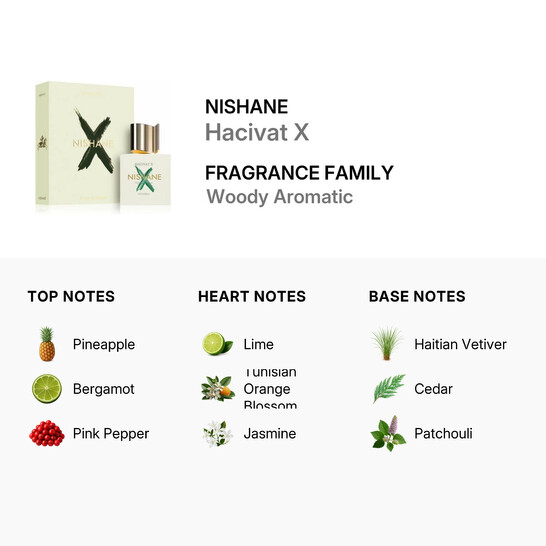 Nishane Hacivat X Extrait de Parfum 1.7 oz Fragrance 8683608071058