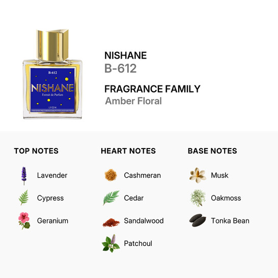 Nishane Unisex B-612 Extrait de Parfum 1.7 oz (Tester) Fragrances