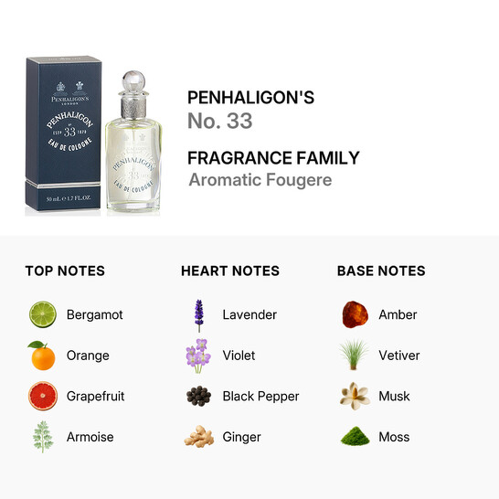 Penhaligon's No. 33 Men by Penhaligons Cologne Spray 1.7 oz (50 ml
