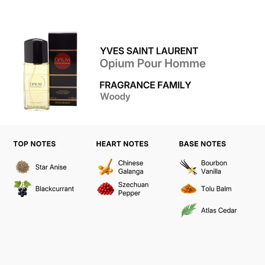 Yves Saint Laurent Opium Men / Ysl EDT Spray 3.3 oz (m