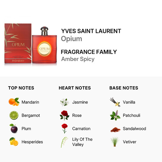 Yves Saint Laurent Opium / Ysl EDT Spray 3.0 oz (90 ml) (w