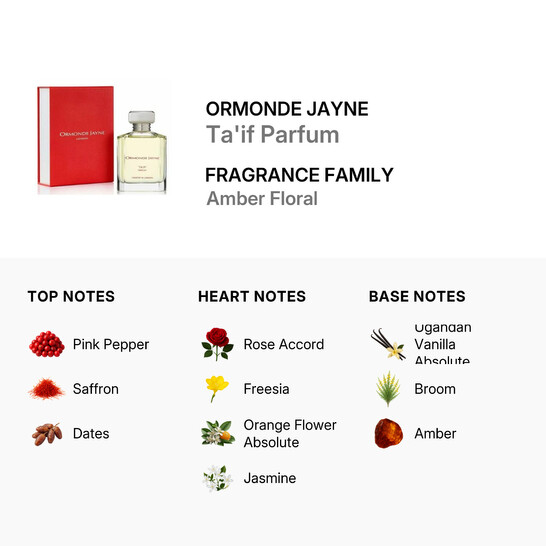 Ormonde Jayne Unisex Ta'if Parfum Spray 2.9 oz Fragrances