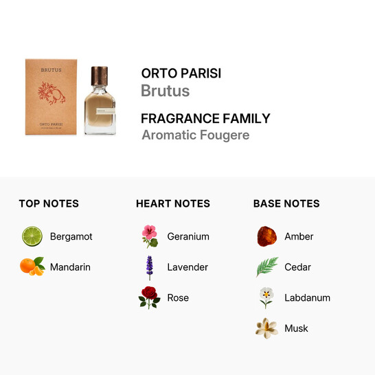 Orto Parisi Unisex Brutus EDP Spray 1.7 oz Fragrances