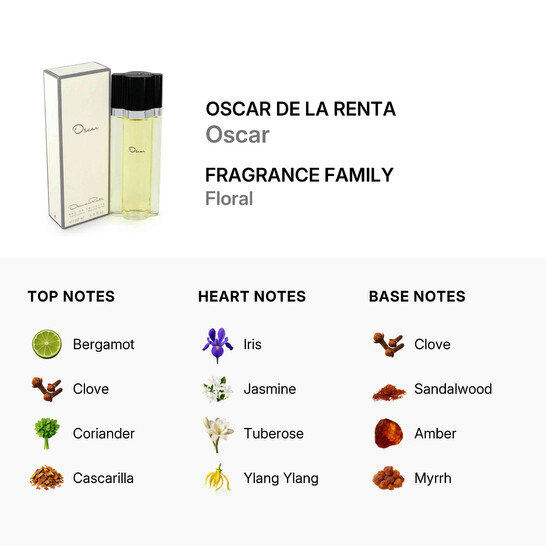 Oscar De La Renta Oscar by Oscar De La Renta EDT Spray 3.4 oz (100