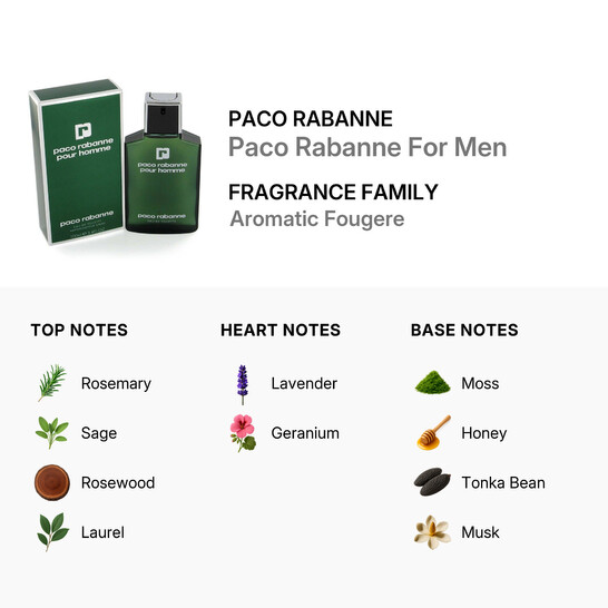 Paco Rabanne For Men / Paco Rabanne EDT Spray 3.3 oz (m) Paco Rabanne For Men / Paco Rabanne EDT Spray 3.3 oz (m) - 546x546 Image #3