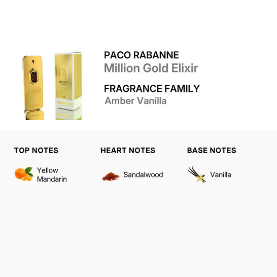 Paco Rabanne Men's Million Gold Elixir EDP Spray 3.4 oz Fragrances