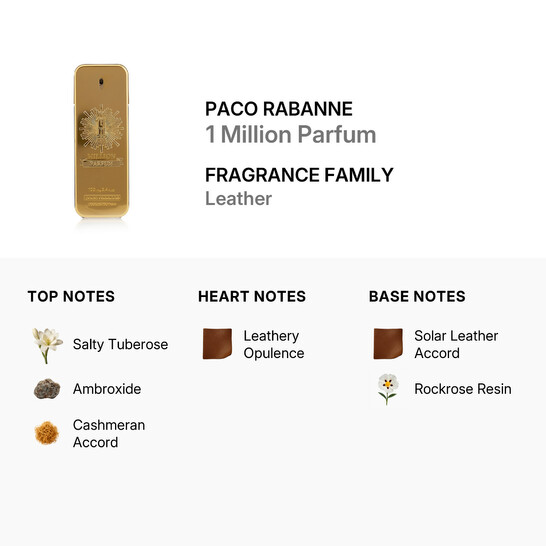 香水(男性用) Paco Rabanne 1 Million Parfum 100ml Paco Rabanne 1 Million Parfum for Men 100ML - Sahara Perfumes