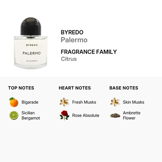 Byredo Palermo by Byredo for Unisex - 3.3 oz EDP Spray