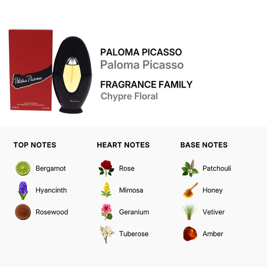 Paloma Picasso Eau de Parfum Spray for Her, 1.7 oz. 3360370600062