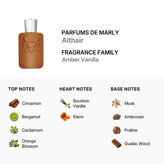Parfums De Marly Men's Althair EDP Spray 4.2 oz 3700578504364