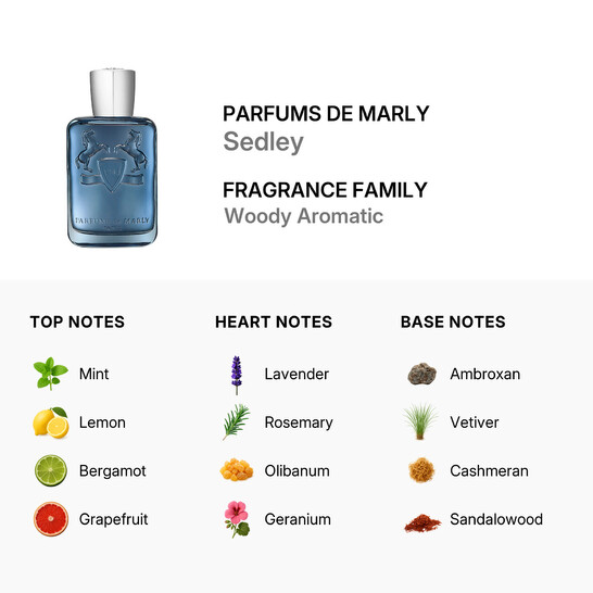 Parfums De Marly Men's Sedley EDP Spray 4.2 oz (125 ml