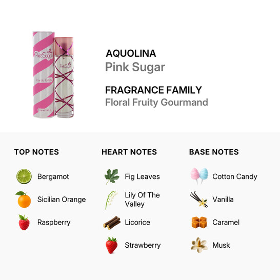 Pink Sugar / Aquolina EDT Spray 3.4 oz (w) - 546x546 Image #5