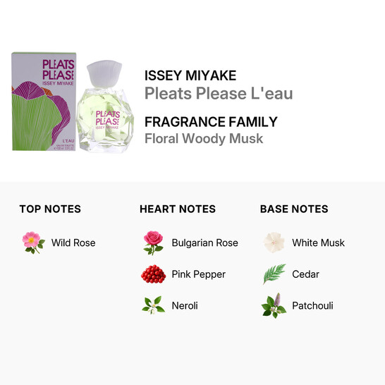 Parfum Pleats Please Eau De Toilette 50 Ml – Floral Musqué, Neuf Sous Blister