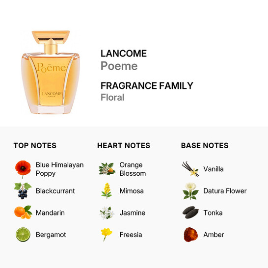 Lancome Poeme / Lancome EDP Spray 3.3 oz (w) 3147758155112