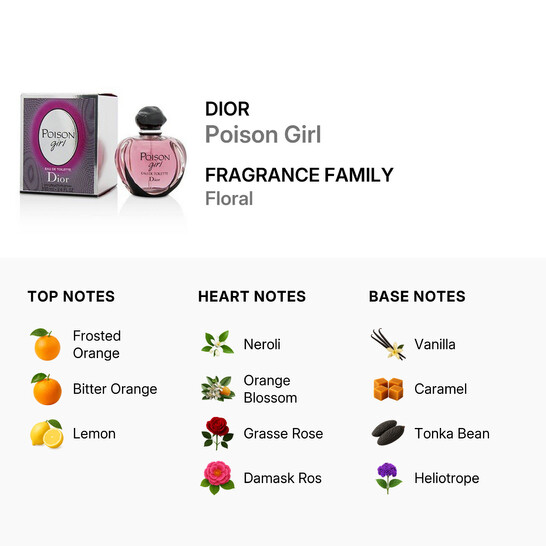 Dior Poison Girl / Christian Dior EDT Spray 3.4 oz (100 ml) (w