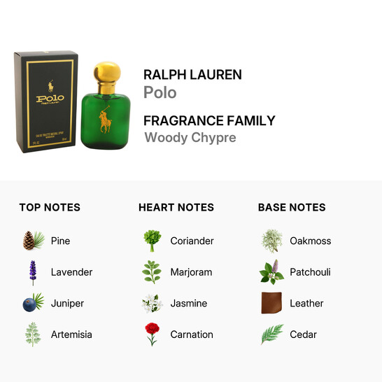 Ralph Lauren Polo / Ralph Lauren EDT Spray 2.0 oz (m