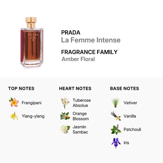 Prada Ladies La Femme Intense EDP Spray 3.4 oz Fragrances