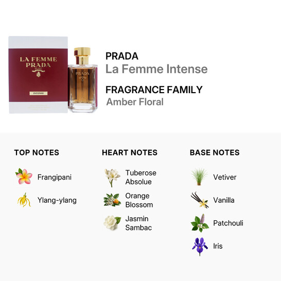 Prada Ladies La Femme Intense EDP Spray 1.7 oz Fragrances