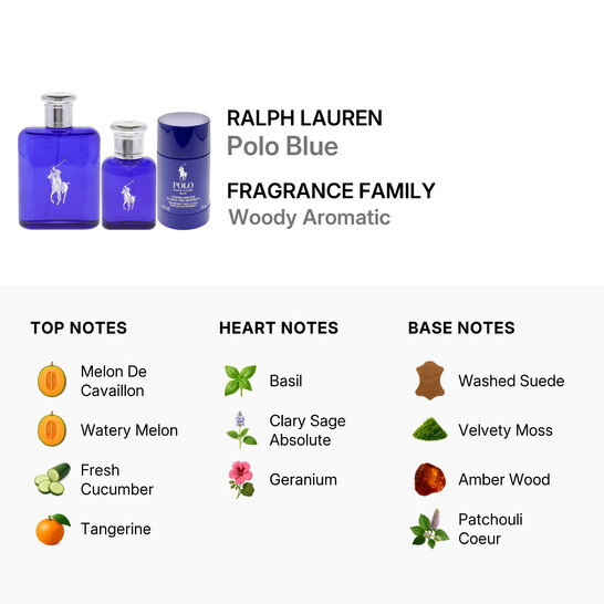 Ralph Lauren Men's Polo Blue 3pcs EDT Gift Set Fragrances
