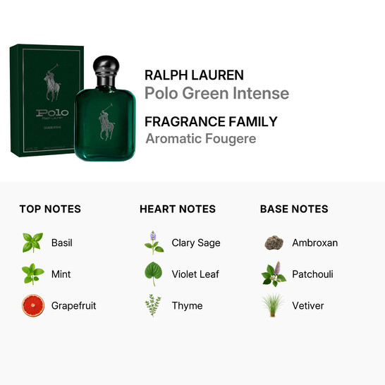 Ralph Lauren Men's Polo Green Cologne Intense EDP Spray 4 oz